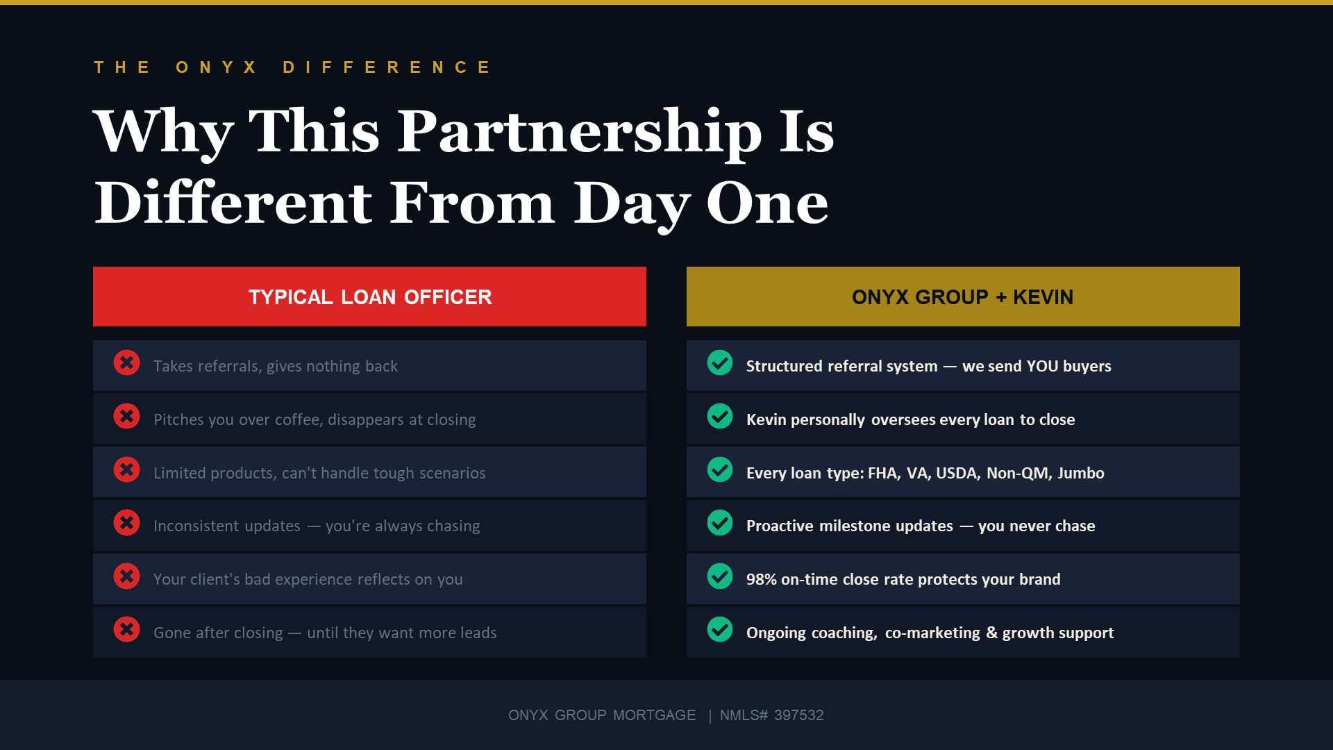 The Onyx Difference - Why this partnership is different from day one. Structured referral system, personal loan oversight, every loan type available.